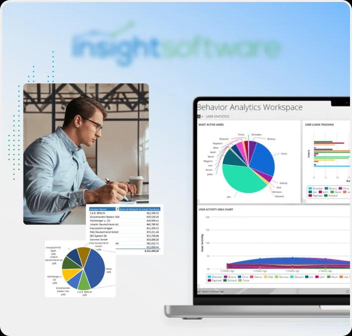 Business intelligence software development for Insightsoftware