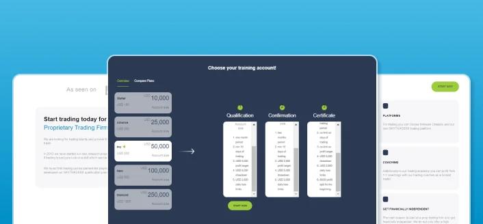 Trading platform development by Milies software development company